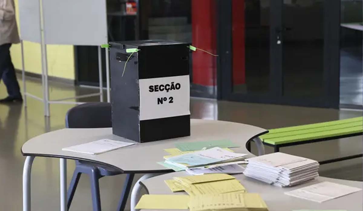 Confusão nas eleições presidenciais. Reações multiplicam-se